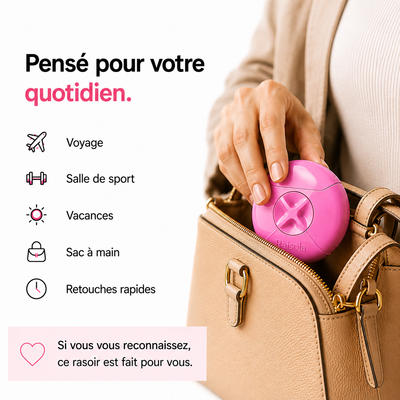 Rasoir 3-en-1 Femme | Rasoir de Voyage avec Vaporisateur - Raisola